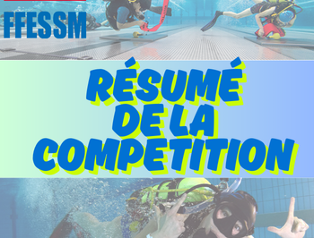 resume competition 350